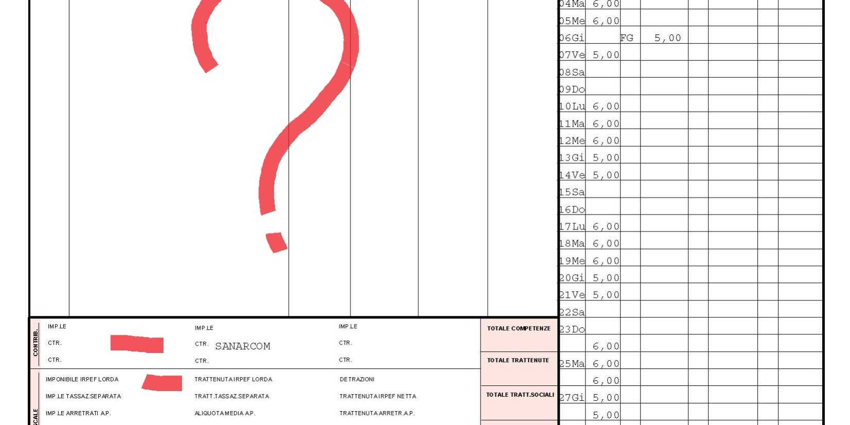 cedo0001_2201 come cambia la busta paga